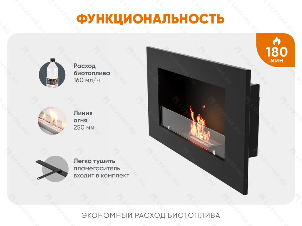 Настенный биокамин Lux Fire «Кент 1 Н» XS